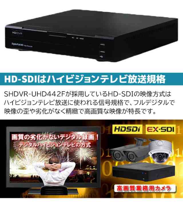 HD-SDI規格 4CH 防犯カメラ用レコーダー H.265 2TB SHDVR-UHD442F 録画