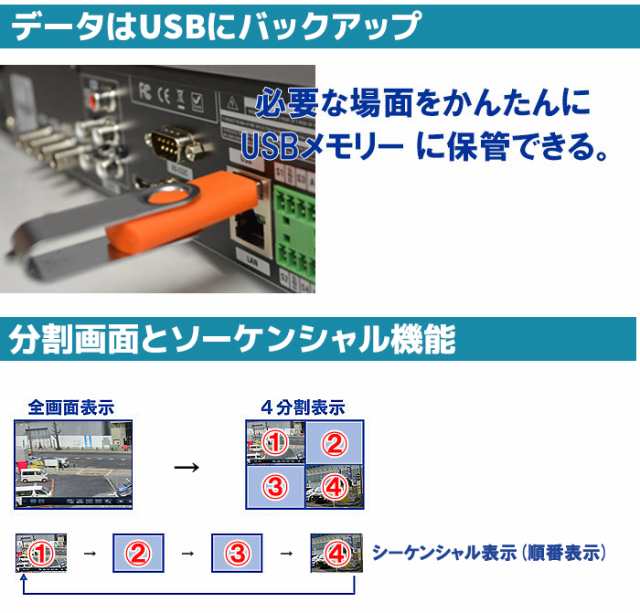 HD-SDI規格 4CH 防犯カメラ用レコーダー H.265 2TB SHDVR-UHD442F 録画 防犯 カメラ レコーダー 高画質 デジタルビデオレコーダー