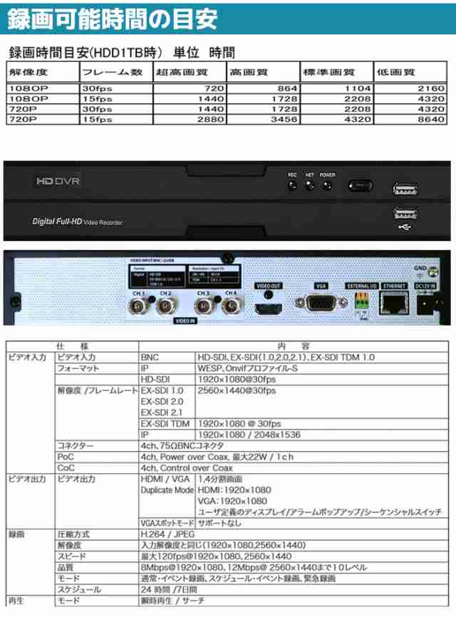 HD-SDI規格 4CH 防犯カメラ用レコーダー H.265 2TB SHDVR