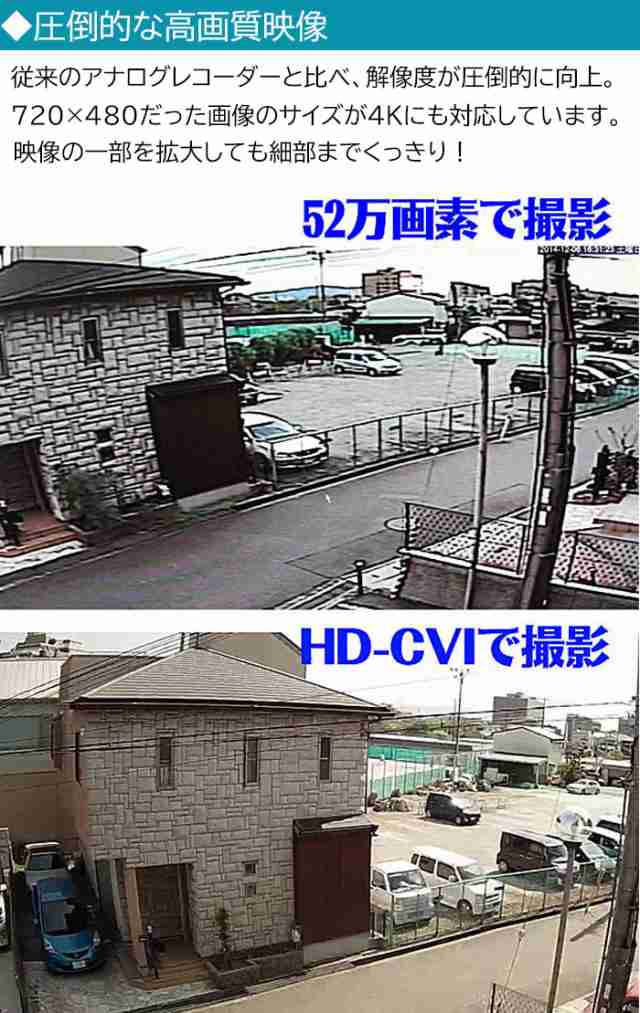 4K対応 防犯カメラレコーダー 16CH 2TB ワンケーブル CVI/TVI/AHD/アナログ ビデオレコーダー 録画 監視  デジタルビデオレコーダー ハー