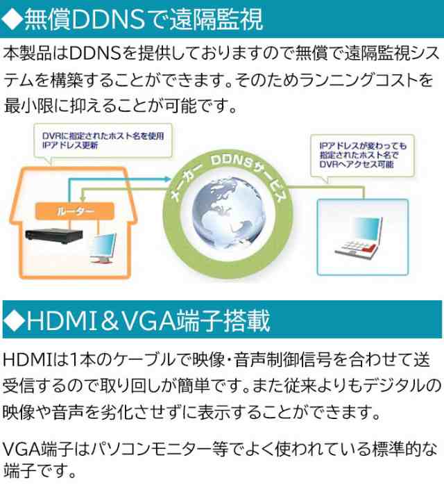 4K対応 防犯カメラレコーダー 16CH 2TB ワンケーブル CVI/TVI/AHD