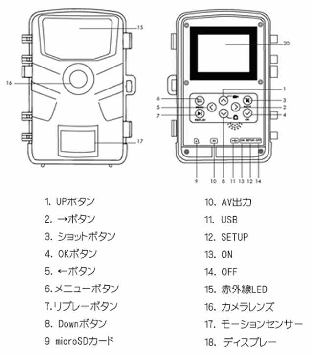 日本最級 トレイルカメラ セキュリティ 防犯 防水 生態撮影 野生動物