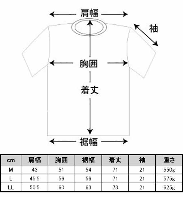 防刃 Tシャツ スペクトラ 23.0N グレー M/L/LL 最強 護身 用品 グッズ 用具 防護 セーフティー 自己 防衛 防刃性能 保護  護身グッズ 護身の通販はau PAY マーケット 防犯対策ネット au PAY マーケット店 au PAY マーケット－通販サイト