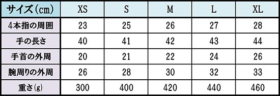 ステンレス 安全グローブ 15cmタイプ プロテックS XS/S/M/L/XL 手袋 メッシュ グローブ PROTEC-S 防刃 グローブ 用具 調理  料理 安全 作