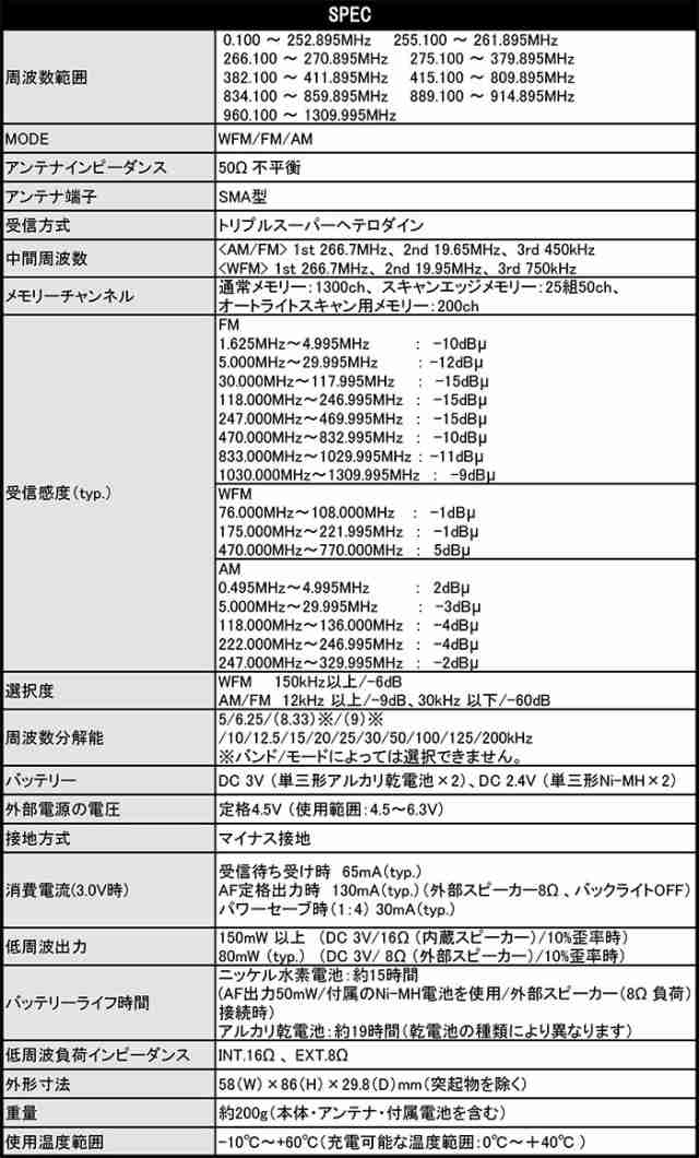 広域 ハンディ レシーバー Ic R6 Icom アイコム ベストセラー 広帯域 パワーセーブ セキュリティ 防犯 受信 ハンディ 送料無料の通販はau Pay マーケット 防犯対策ネット Au Pay マーケット店