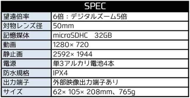 暗視スコープ 高性能 ナイトスコープ L-SHINE Wi-Fi 暗視 双眼鏡 LS650 第2.5世代 日本語説明書 望遠鏡 夜間 監視 防災 災害  調査 サバゲ