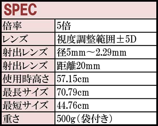 潜望鏡 屈折 スコープ 焦点距離 約2.5m先 バードウォッチング 運動会 ライブ 5倍 ペリスコープ サバゲー ライブ フェス ポイント消化