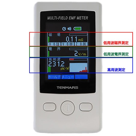 お買い物 マルチフィールド 電磁波測定器 初心者向 TM-190 高周波 低