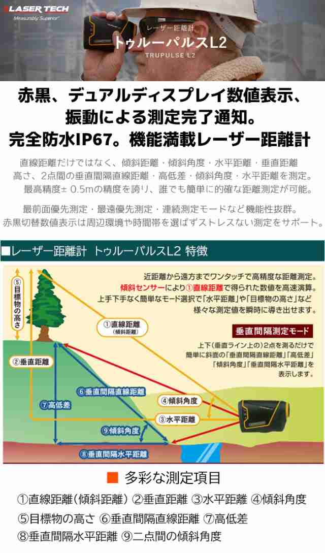 メーカー直送》レーザー距離計 トゥルーパルスL2 TRUPULSE L2 防水