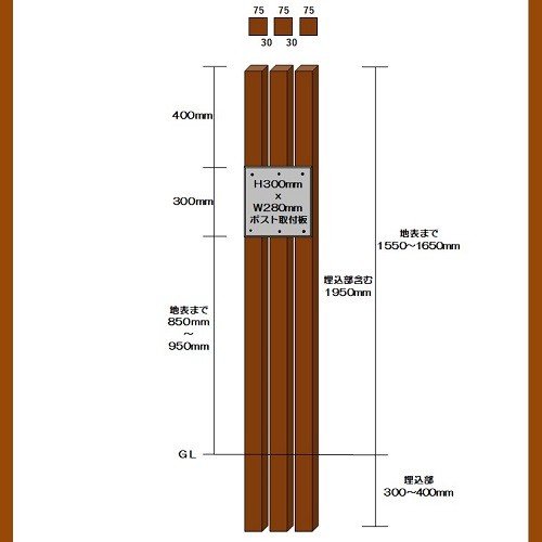 完成品 アルミ門柱a型 ポスト別 チーク 高さ1m95cm 幅28 5cmの通販はau Pay マーケット アイエスアイサービス Au Pay マーケット店