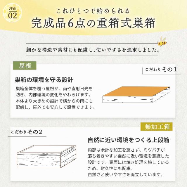 【手作り杉材！完成品6点セット】日本語説明書付き ニホンミツバチ 重箱式巣箱 3段 国産 焼き処理済み 野ざらし済み 屋根付き 掃除用底板 出入口 土台付き 杉材 手作り 養蜂 巣落ち防止クロス仕様 ハチ ミツバチ 日本ミツバチ 飼育 はちみつ はちみつ箱 スタートキット_5