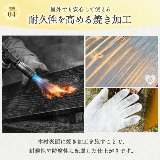【手作り杉材！完成品6点セット】日本語説明書付き ニホンミツバチ 重箱式巣箱 3段 国産 焼き処理済み 野ざらし済み 屋根付き 掃除用底板 出入口 土台付き 杉材 手作り 養蜂 巣落ち防止クロス仕様 ハチ ミツバチ 日本ミツバチ 飼育 はちみつ はちみつ箱 スタートキット_8