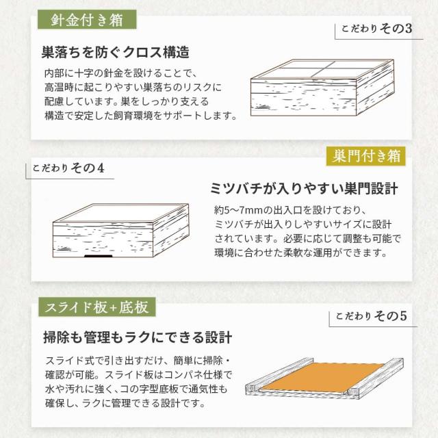 【手作り杉材！完成品6点セット】日本語説明書付き ニホンミツバチ 重箱式巣箱 3段 国産 焼き処理済み 野ざらし済み 屋根付き 掃除用底板 出入口 土台付き 杉材 手作り 養蜂 巣落ち防止クロス仕様 ハチ ミツバチ 日本ミツバチ 飼育 はちみつ はちみつ箱 スタートキット_6