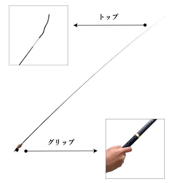 【毛鉤セットの特典付き】 ロッド 限度 カーボン 9.1m 渓流竿 万能ロッド 先調子 釣竿 竿 釣り 海釣り 河川 湖畔 堤防 レジャー フィッシング 釣具 趣味 川魚 ヤマメ イワナ イトウ ニジマス 主導権 マス 鱒 トラウト フィッシングロッド 釣り竿