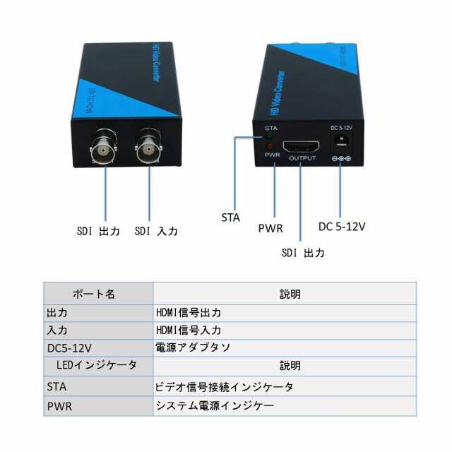 産業用・業務用 SUCCLINK SDI to HDMI コンバーター 3G-SDI/HD-SDI/SD-SDI to HDMI変換器の通販はau  PAY マーケット - 雑貨販売