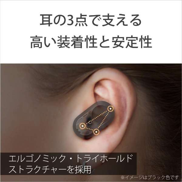 新品・未開封品] 国内正規品 SONY フルワイヤレスイヤホン WF-1000XM3 