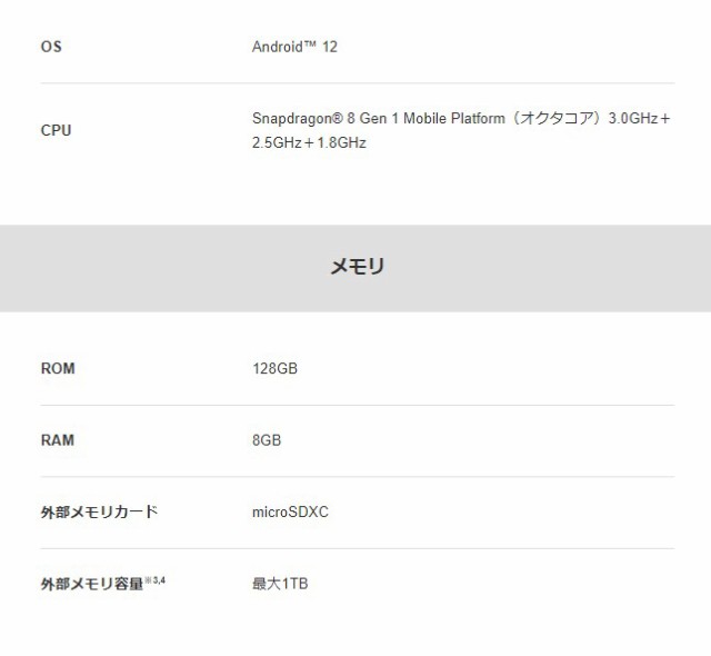 新品・訳あり」SIMフリー SONY Xperia 5 IV A204SO Black ブラック