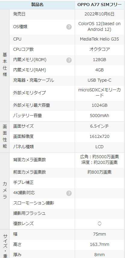 新品未開封 OPPO A77 ブルー　128GB128GBディスプレイ