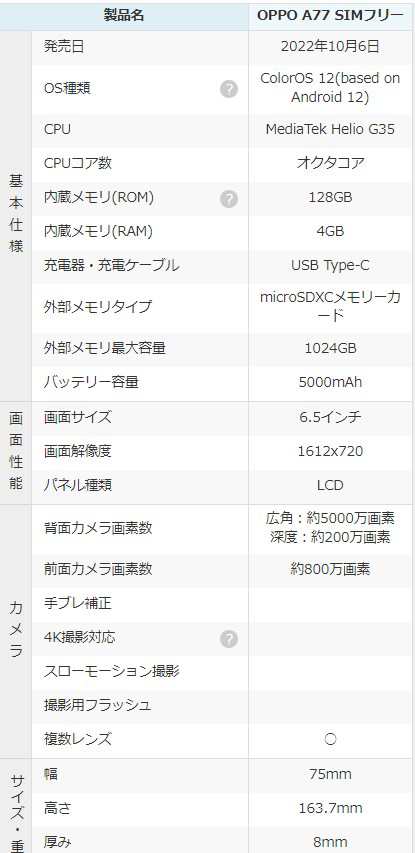 新品・未開封品」SIMフリー OPPO A77 ブルー [CPH2385][4GB/128GB ...