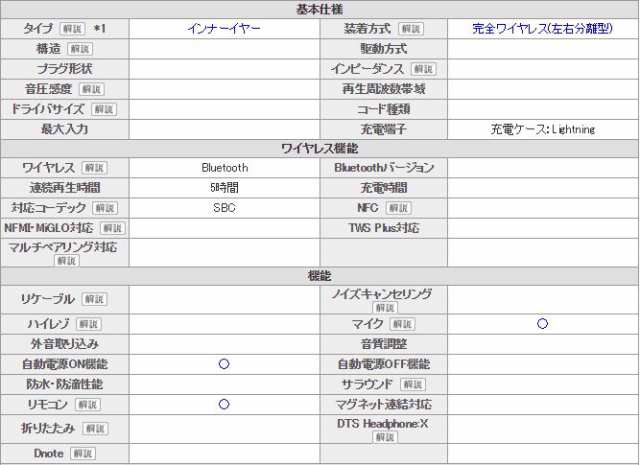 新品未開封 Apple AirPods 第2世代 ワイヤレスイヤホン