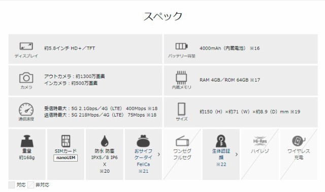 MediaTekアウトカメラ新品未使用　保証付　GALAXY A22 5G White SIMフリー