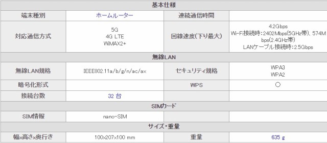 Speed Wi-Fi HOME 5G L13　未使用