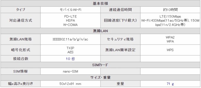 「お得！ACアダプタセット！」NEC  Aterm MP02LN Wi-Fi LTE モバイルルーター［メタリックシルバー］PA-MP02LN