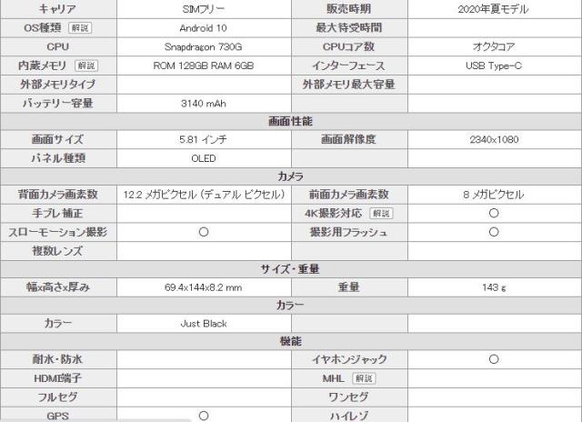 新品 未使用品 白ロム Simフリー Google Pixel 4a 128gb Just Black 赤ロム保証 正規 Simロック解除 Google モデル G025m の通販はau Pay マーケット Qualityshop