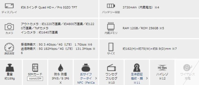 新品 未使用品 白ロム Simフリー Sharp Aquos Sense5g Sh 53a オリーブシルバー Docomoからsim ロック解除済 Simfree スマホ の通販はau Pay マーケット Qualityshop