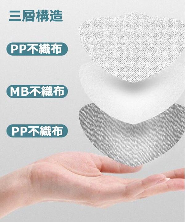 ハロウィンマスク マスク 50枚セット 使い捨て 大人用 子供用 可愛い かぼちゃ 不織布 50枚入り 通気性 呼吸快適 Halloweenの通販はau Pay マーケット サンク