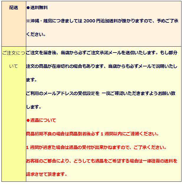 アタ コースター 茶托 セット おしゃれ 籐 コースター 断熱マット おしゃれ 収納ケース付き 伝統工芸品 直径8 10cm 6枚セット の通販はau Pay マーケット ショップ エリカ