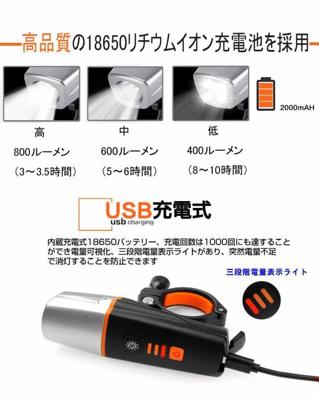 光センサー】自転車ライト自動点灯USB充電式2200mAh LEDヘッドライトき 