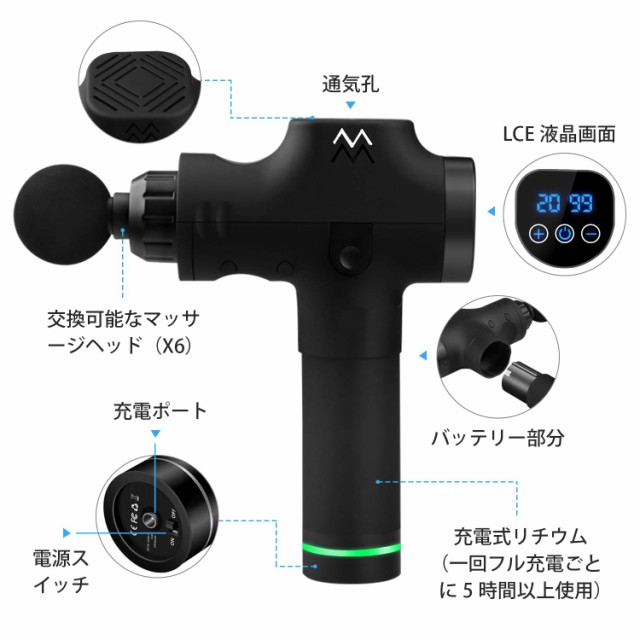 筋膜リリースマッサージガン Uxxu 筋膜リリースガンを検証レビュー！マッサージガンの選び方