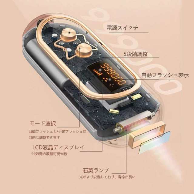 脱毛器 メンズ 脱毛 レーザー 永久脱毛 ipl 光脱毛器 光エステ vio 髭