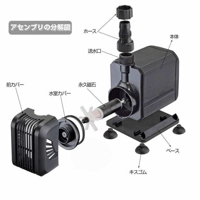 水中ポンプ 吐出量3000l H 最大揚程2 8m 水陸両用 ミニポンプ 循環ポンプ 給水 排水ポンプ 潜水インストール 水族館給水 水槽水循環の通販はau Pay マーケット ショップ エリカ