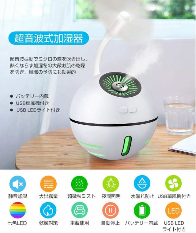 乾燥対策！300MLダブルノズル&除菌 超音波式加湿器 卓上 七色ライト