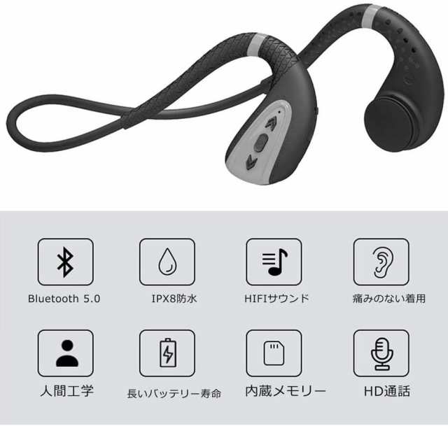 骨伝導イヤホン Bluetooth5 0 Ipx8完全防水 ワイヤレス骨伝導ヘッドホン 8gbメモリー内蔵 ワイヤレスイヤホン 軽量 ハンズフリー通話 自の通販はau Pay マーケット ショップ エリカ