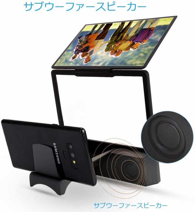 5-in-1スマホ 拡大鏡Bluetoothスピーカー3D HD携帯電話スクリーン拡大