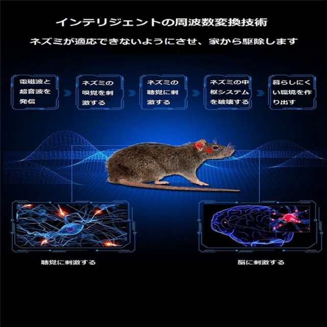 ネズミ駆除器 超音波 蚊取り器 静音 コンセント式 ねずみ ゴキブリ ネズミ ムカデ ノミや蚊などの害虫対策 ナイトライト付 無毒無臭 省エの通販はau Pay マーケット Atelier Yukiko