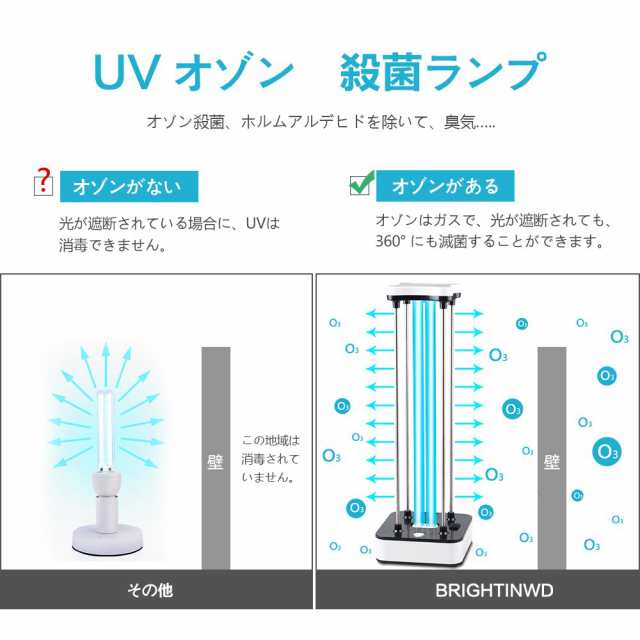 36w 紫外線除菌器 Uvライト 殺菌ライト オゾン抗菌 消臭機能付き 99 細菌消滅 ダニ駆除 空気清浄 適用面積 15畳 梅雨や雪の日や曇り日にの通販はau Pay マーケット Atelier Yukiko