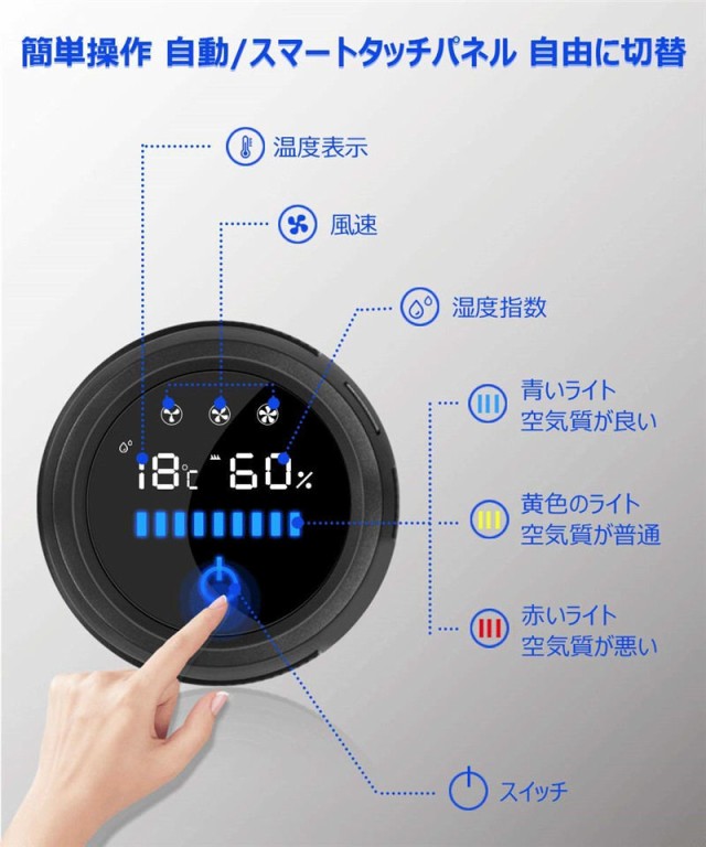 車載空気清浄機 車と共に起動 マイナスイオン 車載用 イオン発生機 エアクリーナー タッチ操作 空気検知センサー 風量調節可 温度 湿度の通販はau Pay マーケット Atelier Yukiko
