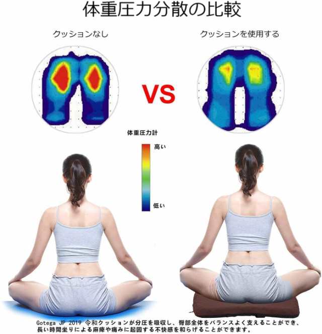 ゲルクッション 無重力クッション 通気性抜群 座布団 腰痛対策 坐骨神経痛 姿勢矯正 妊娠中 痔防止 クッションカバー付き 椅子 オフィス の通販はau Pay マーケット Atelier Yukiko