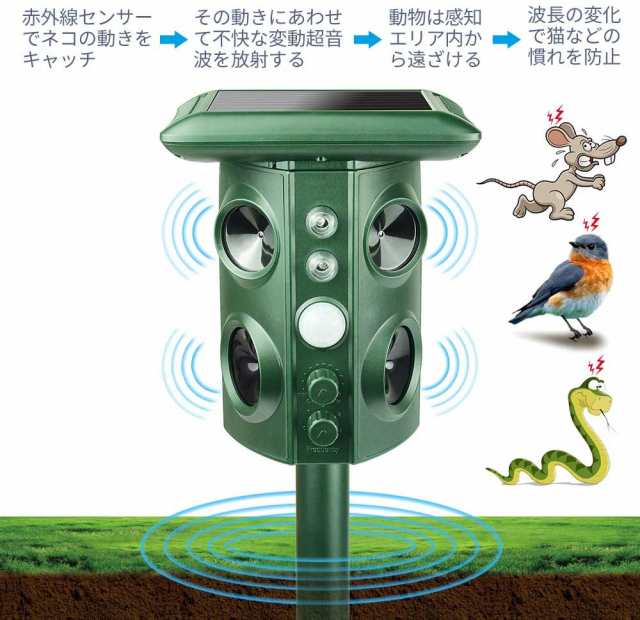 令和元年新版 動物撃退器 猫よけ 害獣撃退 野良猫 蛇 野良犬 ネズミ カラスなど 鳥害対策 Ip54防水 超音波 振動ブザー 強力フラッシュの通販はau Pay マーケット Atelier Yukiko
