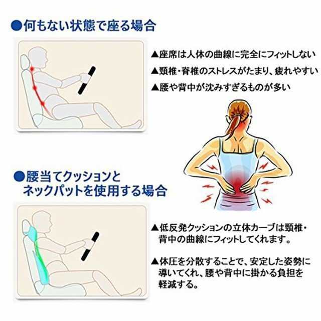 腰痛 クッション 車 ランバーサポート 上下ゴムバンド付き シートクッション 背中 クッション 腰痛対策 背当て 運転 オフィスの通販はau Pay マーケット Atelier Yukiko