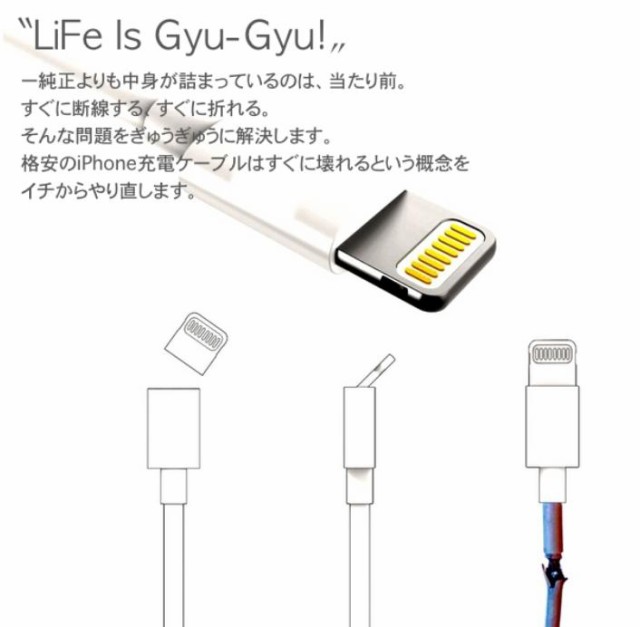 Iphone 充電 ケーブル 2m Usb 高耐久 充電器 充電ケーブル サブアイテム クール の通販はau Pay マーケット Office Matsuda Au Pay マーケット店
