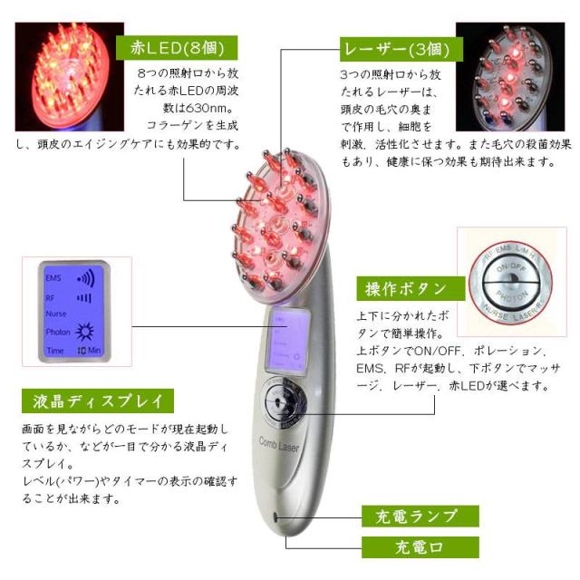 電動頭皮ブラシ 育毛 Rf温熱 Ems 赤外線led搭載 光エステ 薄毛対策 脱毛防止 頭皮マッサージャー 育毛ヘアブラシ 薄毛対策 育毛促進の通販はau Pay マーケット シマムラショップ