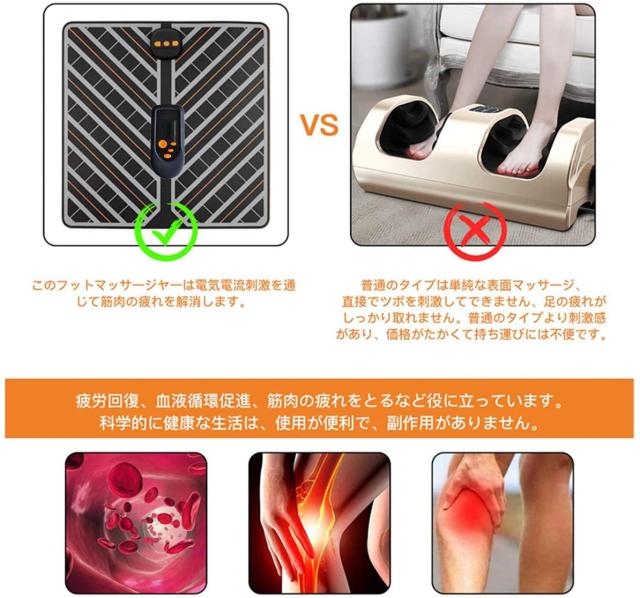 フットマット Ems スタイルマット Emsマシン Usb充電式 美脚 脚痩せ 6モード 15段階調整可能 持ち運び便利 ふくらはぎ 脚マッサージ 太もの通販はau Pay マーケット シマムラショップ