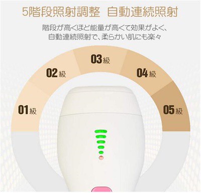 絶妙 無痛冷感 脱毛器 男女兼用 光美容器 腕 わき 背中 Vio 足 顔 全身ムダ毛処理 40万発脱毛照射 万発美顔機能付 カートリッジ交換可 高質で安価 Www Iacymperu Org