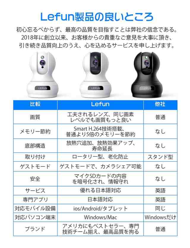 母の日 ネットワークカメラ 防犯カメラ ベビーモニター スマホ 父の日 ギフト お礼 小型 監視 ペットカメラ Webカメラ 見守り 2624 1512の通販はau Pay マーケット Kokobiショップ