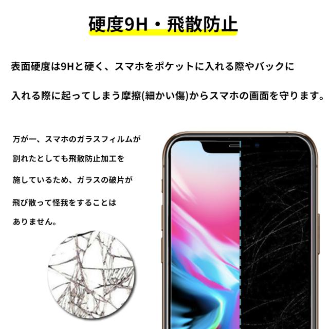 強化ガラスフィルム スマホ保護 液晶保護フィルム クリアカット ガラス フィルム Iphone 11 Pro Iphone 8 7 7 Plus Iphone Xr X Xs Max の通販はau Pay マーケット Kokobiショップ